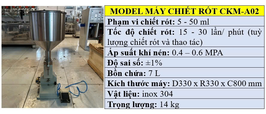 Thông số kỹ thuật của máy chiết rót định lượng A02