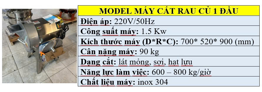 Thông số kỹ thuật của máy cắt củ quả chuyên nghiệp