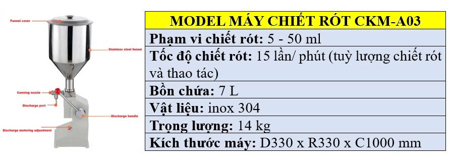 Thông số kỹ thuật của máy chiết rót A03