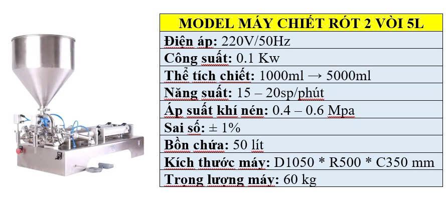 Thông số kỹ thuật của máy chiết rót tinh dầu 2 vòi