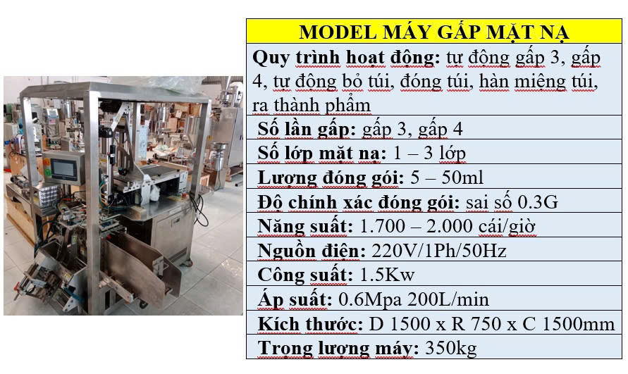 Thông số kỹ thuật của máy làm mặt nạ