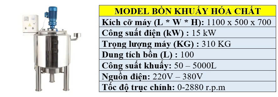 Thông số kỹ thuật của bồn khuấy hóa chất