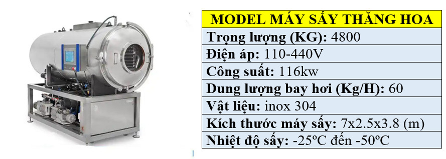 Thông số kỹ thuật máy sấy thăng hoa