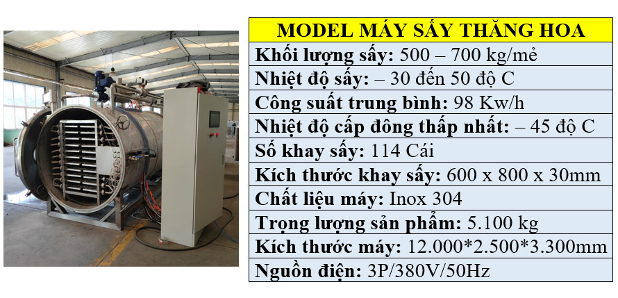 Thông tin kỹ thuật máy sấy thăng hoa