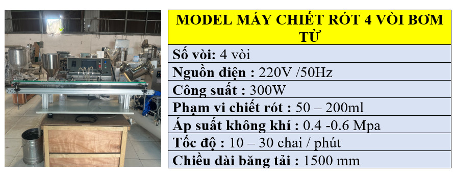 Thông số kỹ thuật máy chiết rót hóa chất