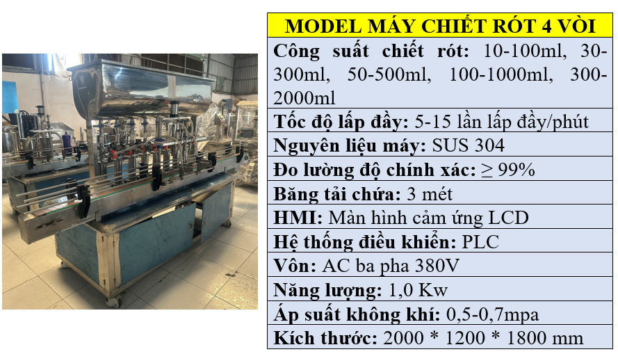 Thông số kỹ thuật máy chiết rót hóa chất