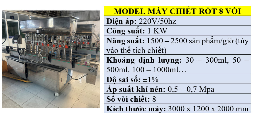 Thông số kỹ thuật máy chiết rót hóa chất
